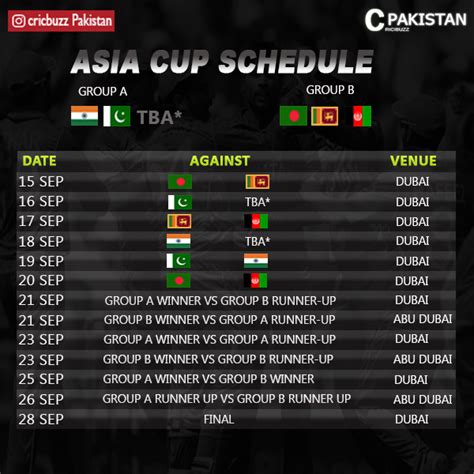 asia cup 2023 schedule cricbuzz